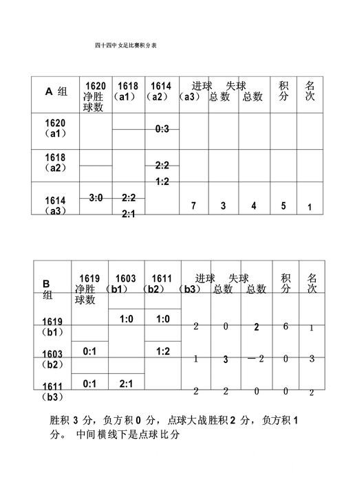 热门新闻