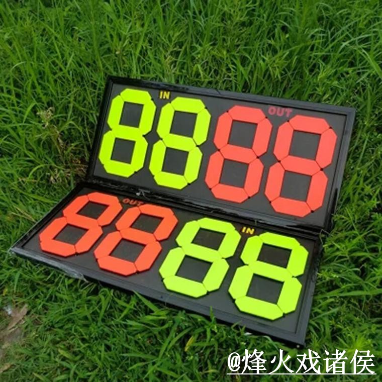 热门新闻